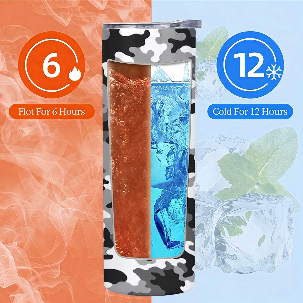 1 шт. 20 унций, серо-черно-бел – обзор и цена Tumbler 20Oz White